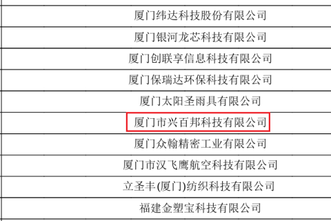 兴百邦通过2025年国家高新技术企业认定